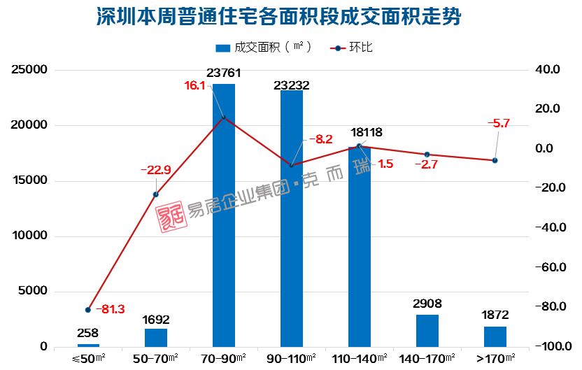 chenyahui 第23頁