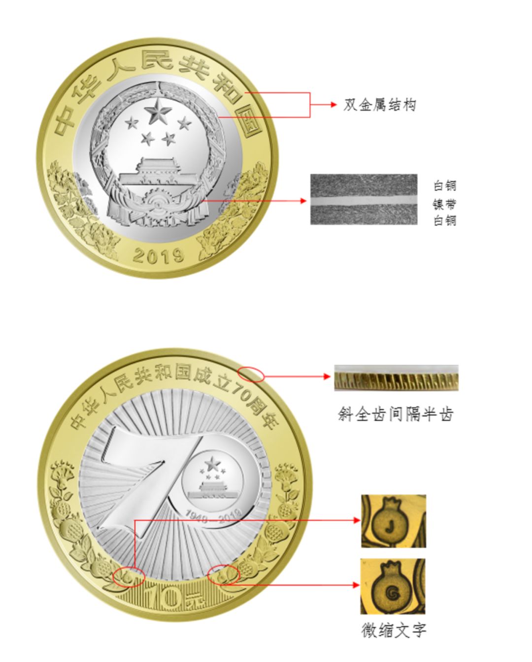 央視曝光假冒紀(jì)念幣，警惕虛假貨幣陷阱，央視曝光假冒紀(jì)念幣，警惕虛假貨幣陷阱，保護(hù)財(cái)產(chǎn)安全