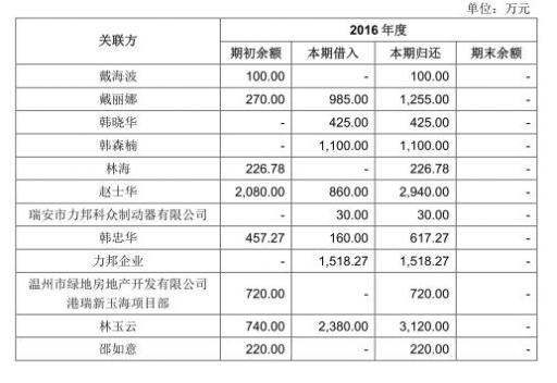 浙江力邦合信最新招聘啟事，浙江力邦合信最新招聘啟事，職位空缺與職業(yè)發(fā)展機會