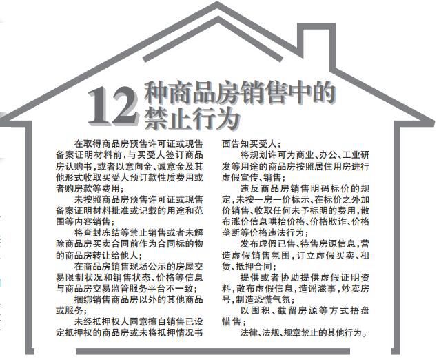 商品房銷售管理辦法最新解讀，商品房銷售管理辦法最新解讀及要點(diǎn)解析