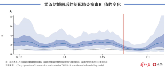 全球疫情結(jié)束時間預(yù)測最新分析，全球疫情結(jié)束時間最新預(yù)測分析