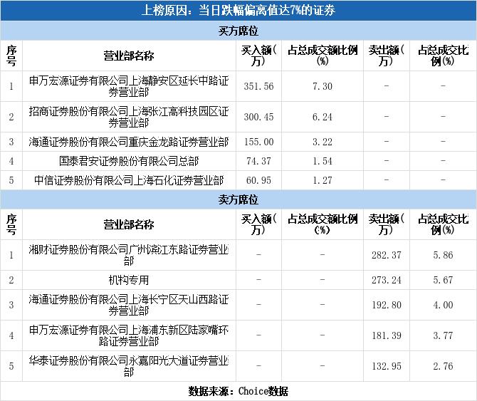 怡球資源股票最新消息全面解讀，怡球資源股票最新消息全面解讀與分析