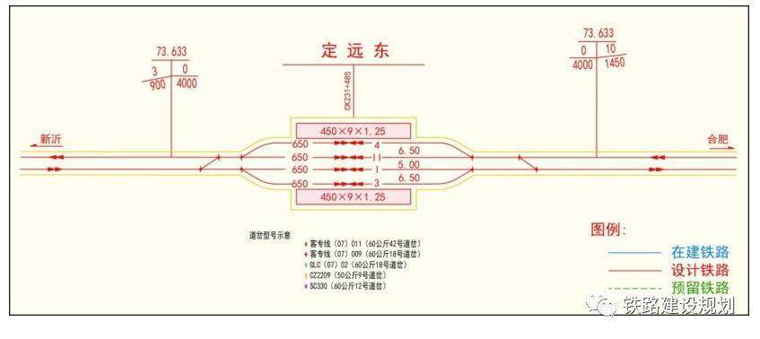 明光西高鐵最新消息，進(jìn)展、影響與展望，明光西高鐵最新動(dòng)態(tài)，進(jìn)展、影響及未來展望