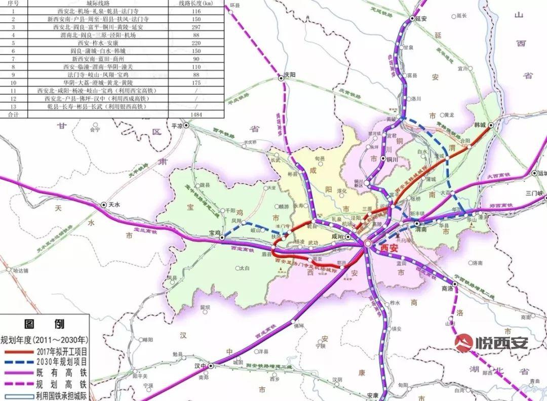 陜西城際鐵路最新消息，邁向高效便捷的交通新時代，陜西城際鐵路邁入高效便捷交通新時代