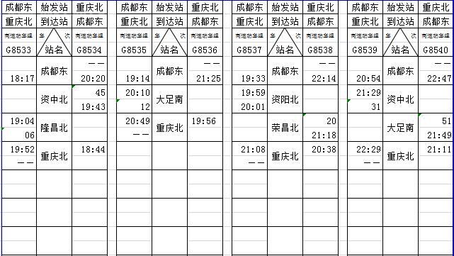 成渝動(dòng)車(chē)最新時(shí)刻表，連接兩大城市的快速交通網(wǎng)絡(luò)，成渝動(dòng)車(chē)最新時(shí)刻表，連接兩大城市的快速交通新篇章