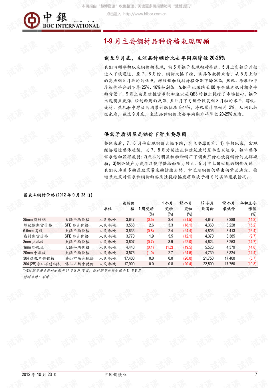 淶源新聞最新消息十條，淶源新聞熱點速遞，最新十條消息匯總