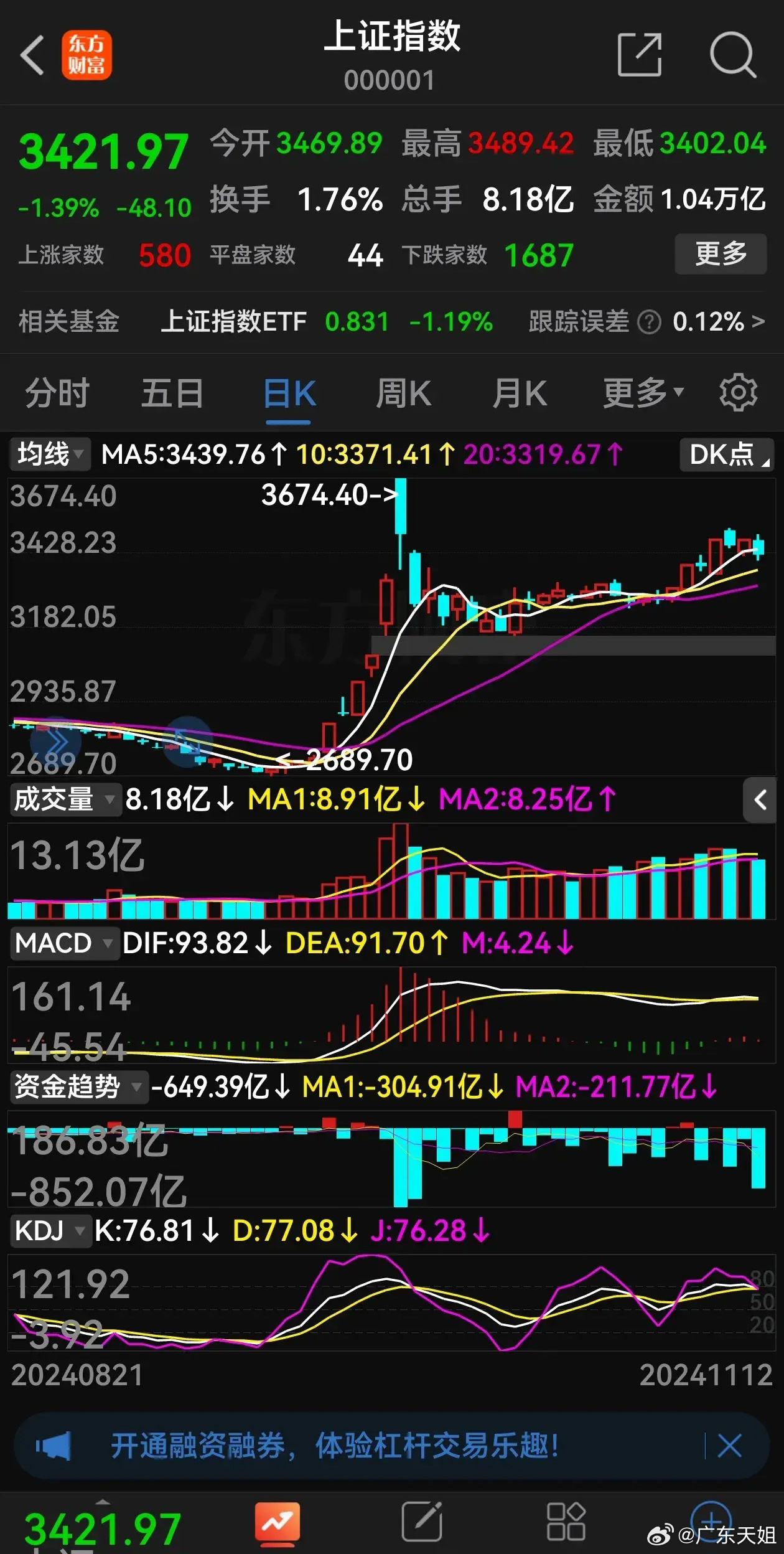 第4651頁(yè)