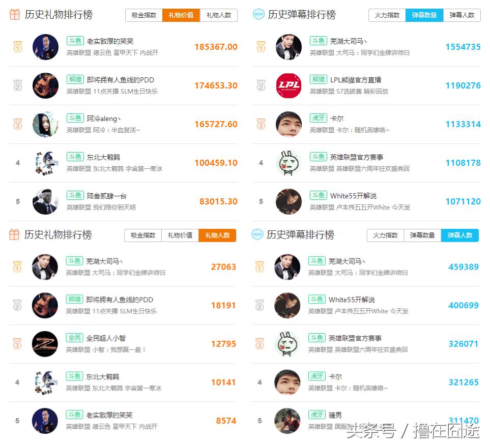 嗨氏楚河最新消息，揭秘當(dāng)下熱議話題與未來發(fā)展動(dòng)向，嗨氏楚河最新動(dòng)態(tài)揭秘，熱議話題與未來走向曝光