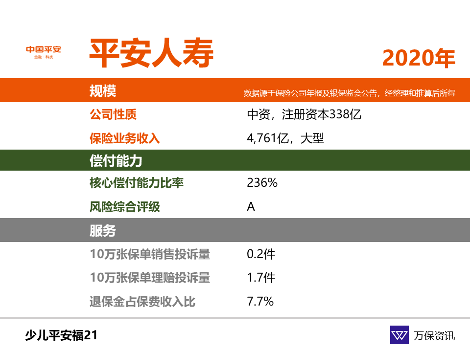 平安保險新聞最新消息，持續(xù)創(chuàng)新，服務(wù)社會，平安保險創(chuàng)新動態(tài)，最新消息服務(wù)社會創(chuàng)新升級之路