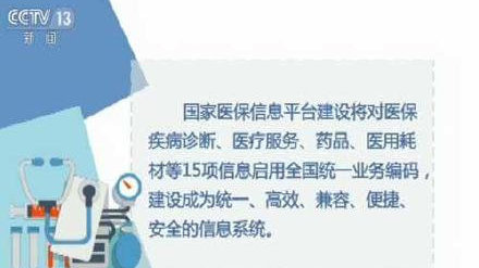全國(guó)醫(yī)保聯(lián)網(wǎng)最新消息，全國(guó)醫(yī)保聯(lián)網(wǎng)最新動(dòng)態(tài)