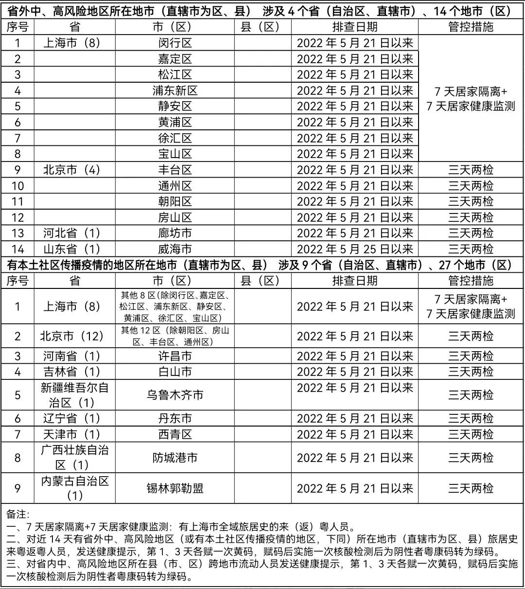 乳源公安網(wǎng)最新消息全面解析，乳源公安網(wǎng)最新消息全面解讀