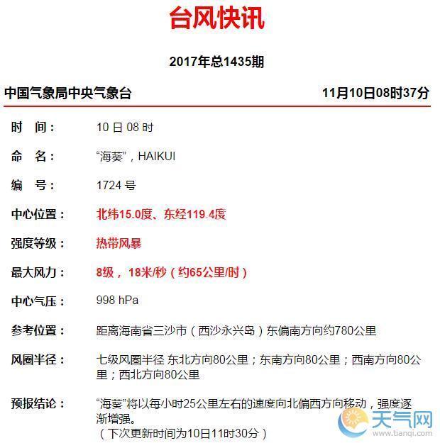 關(guān)于臺(tái)風(fēng)彩虹——最新消息（2017年），臺(tái)風(fēng)彩虹最新消息（2017年）概況概述