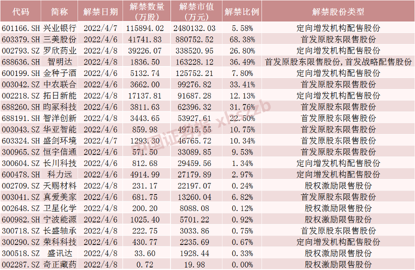 澳門三肖三碼精準(zhǔn)100%黃大仙，揭示背后的違法犯罪問(wèn)題，澳門三肖三碼精準(zhǔn)與黃大仙背后的違法犯罪問(wèn)題揭秘