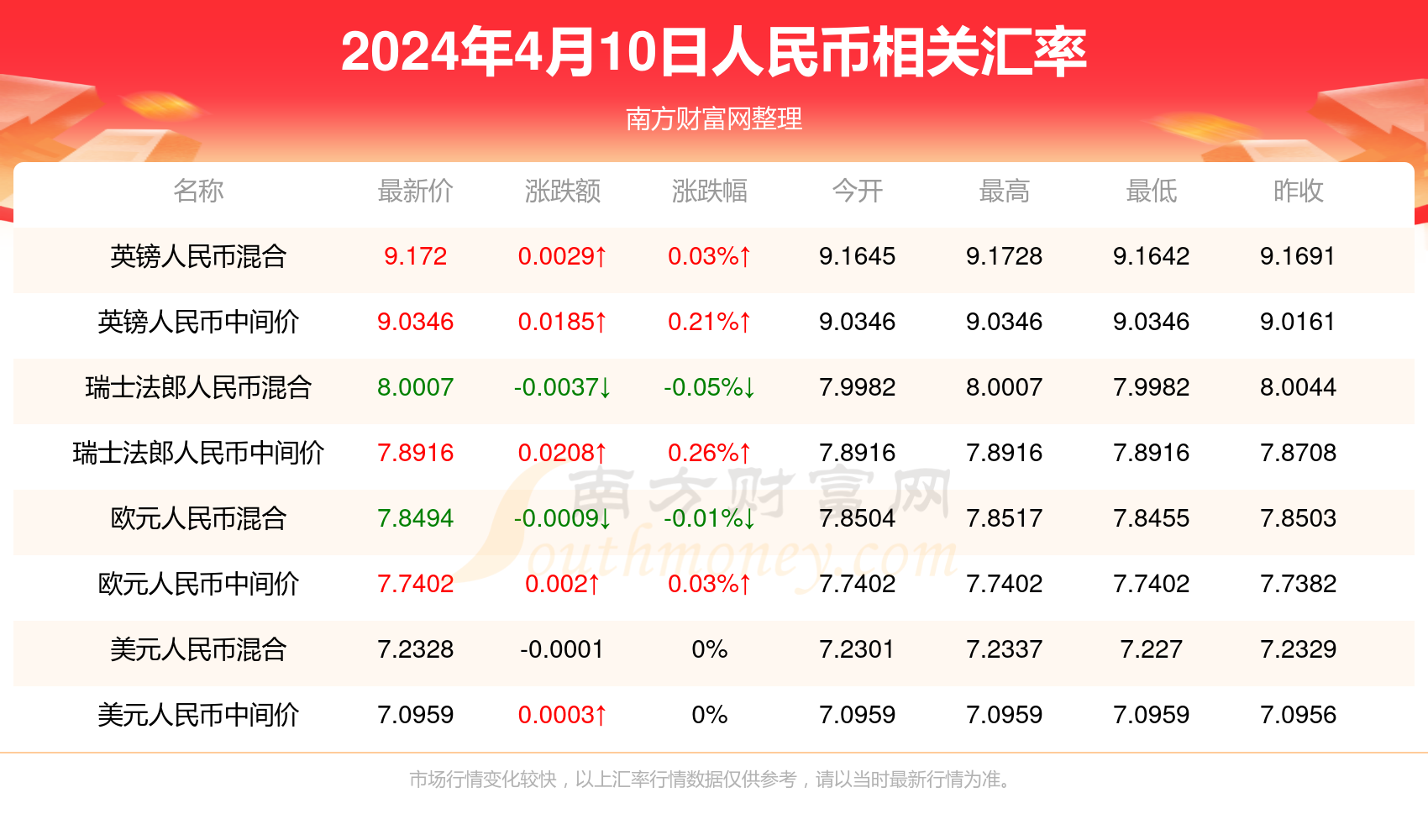 揭秘澳門歷史開獎記錄，探索未來的新篇章（2024年開獎記錄查詢結(jié)果），澳門歷史開獎記錄深度解析，探索過去與未來的奧秘（2024年開獎記錄一覽）