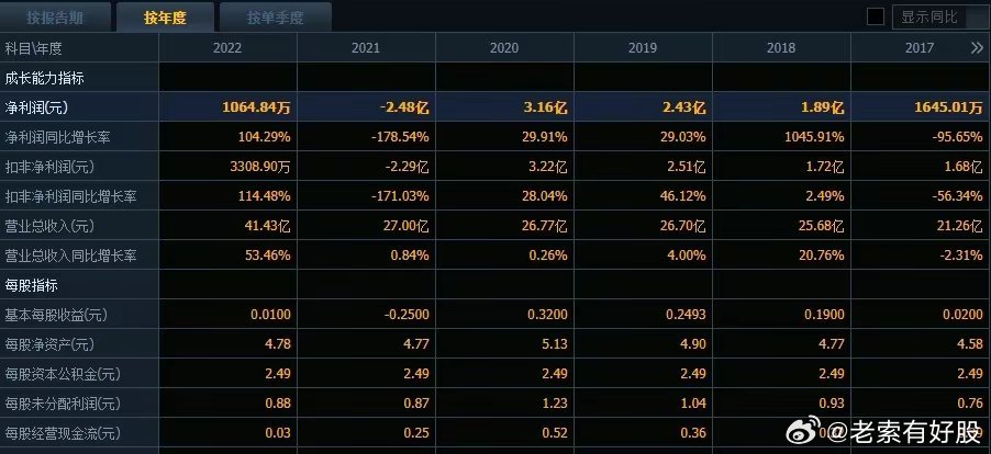 揭秘2024新奧歷史開獎記錄第52期，揭秘，2024新奧歷史第52期開獎記錄全解析