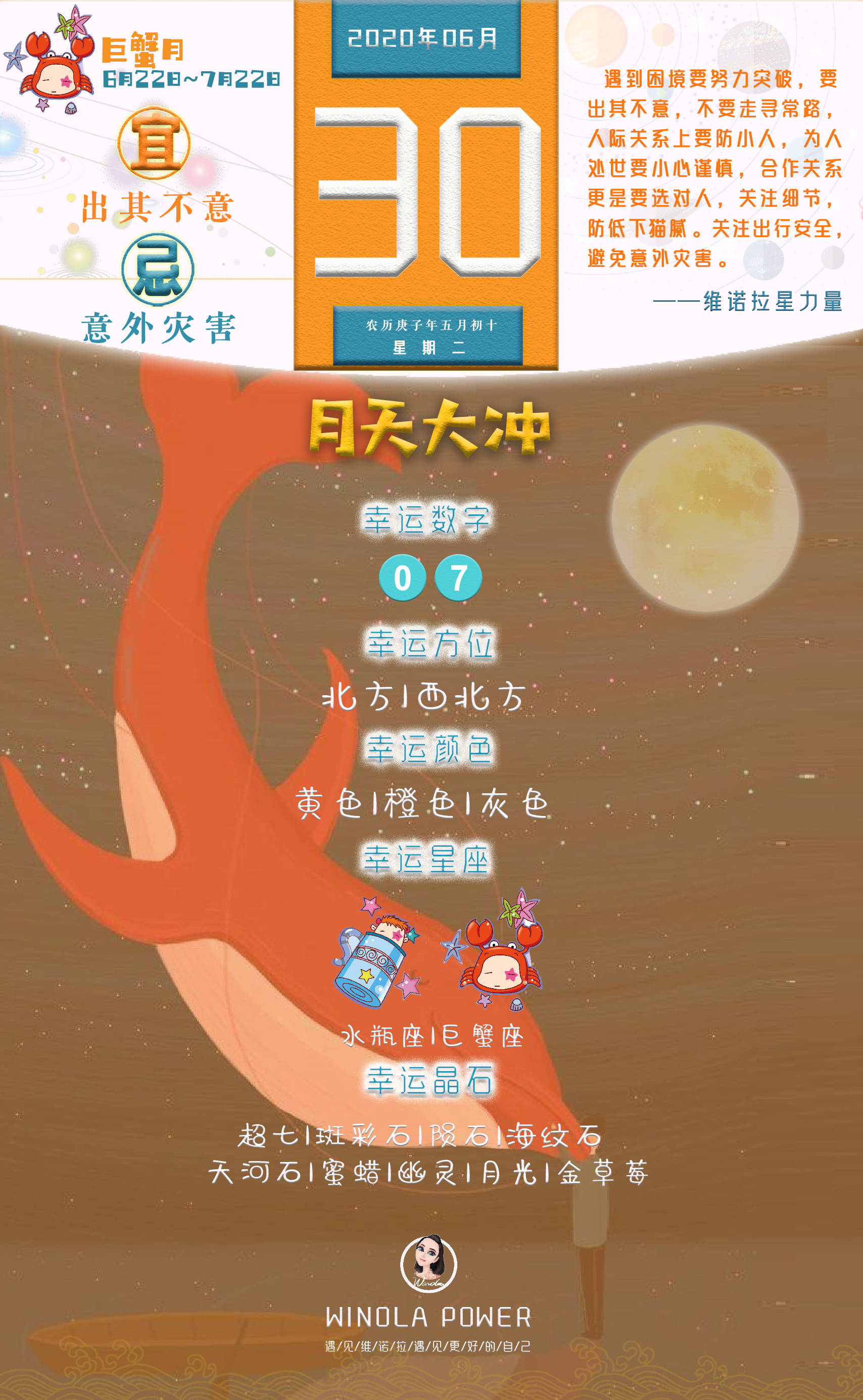2024年天天開好彩大全：每日幸運(yùn)星座運(yùn)勢(shì)