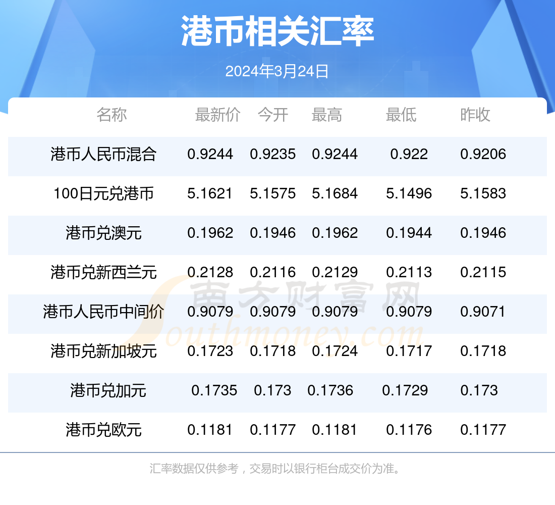 熱點(diǎn) 第757頁(yè)