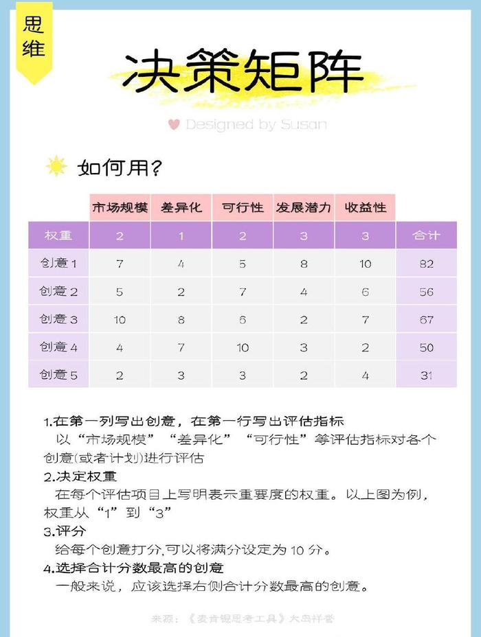 如何利用澳門二四六香港資料期期準進行投資決策
