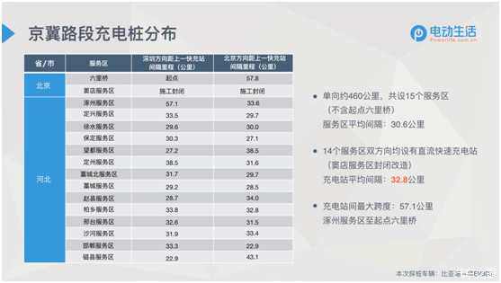 新澳門最新開獎記錄大全查詢服務(wù)比較
