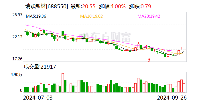 香港免費大全資料大全,現(xiàn)狀解讀說明_XT83.283