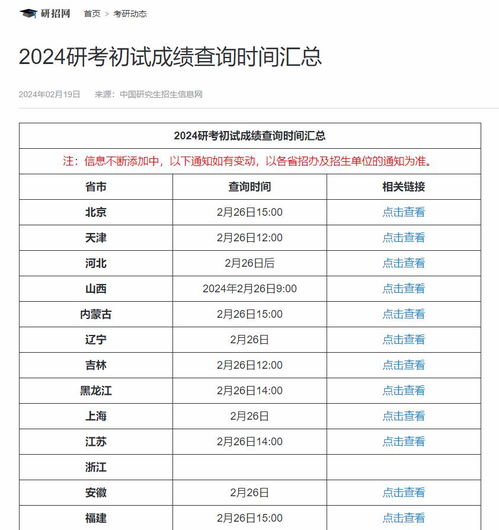 2024年今晚開(kāi)獎(jiǎng)結(jié)果查詢工具大全