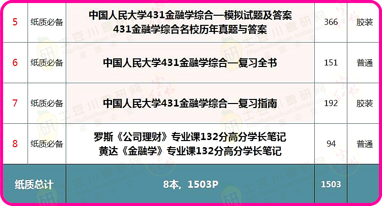 香港正版資料大全免費(fèi),專(zhuān)業(yè)解析評(píng)估_冒險(xiǎn)版74.572