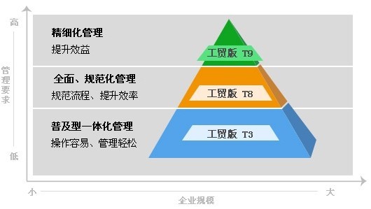 推薦 第1656頁(yè)