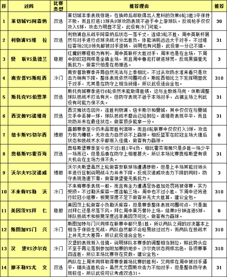 澳門龍門預(yù)測：揭秘最精準(zhǔn)的投注策略