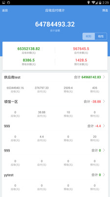 7777788888精準(zhǔn)管家婆免費(fèi)試用，家庭管理新體驗(yàn)