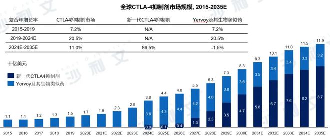 2024新澳最精準(zhǔn)資料大全：深度剖析市場動(dòng)態(tài)與投資機(jī)會