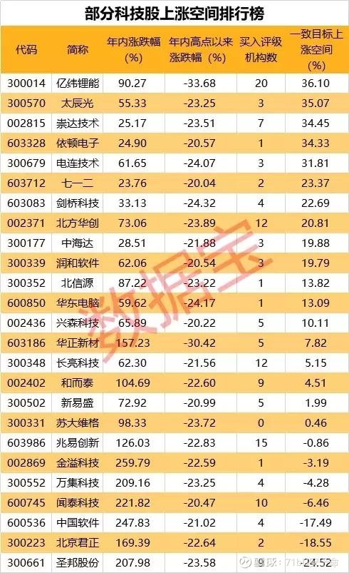 澳門三肖三碼黃大仙精準(zhǔn)預(yù)測(cè)的科學(xué)依據(jù)
