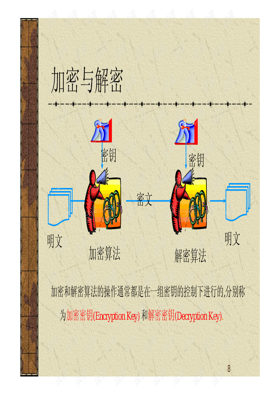 admin 第911頁(yè)