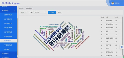 2024年正版資料免費(fèi)大全中特：專(zhuān)家觀點(diǎn)與實(shí)踐案例分享