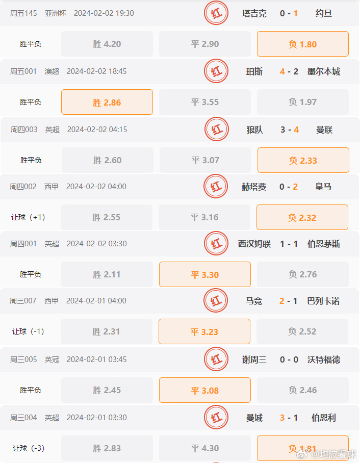 管家婆一肖一碼澳門,連貫評(píng)估執(zhí)行_WP15.81.27