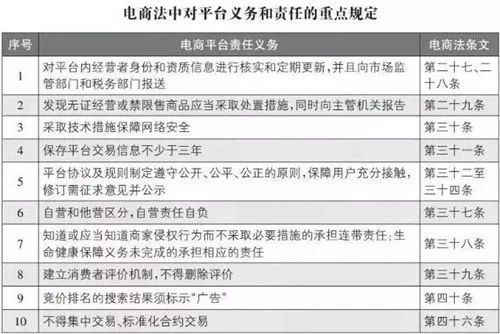 新澳精準(zhǔn)資料免費(fèi)大全,國產(chǎn)化作答解釋落實(shí)_微型版23.179