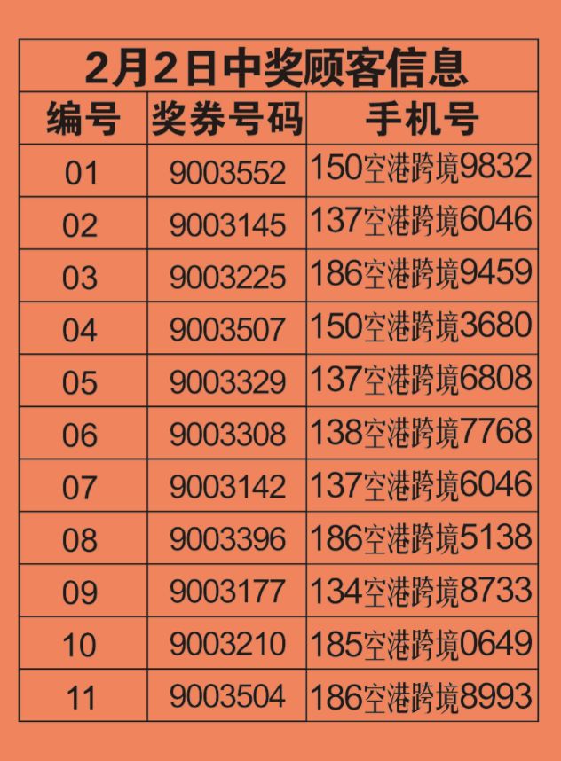 2024新澳門天天開好彩大全正版：每日幸運(yùn)號碼推薦