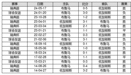 2021226期澳門開獎(jiǎng)記錄表一覽，中獎(jiǎng)號(hào)碼詳細(xì)解讀