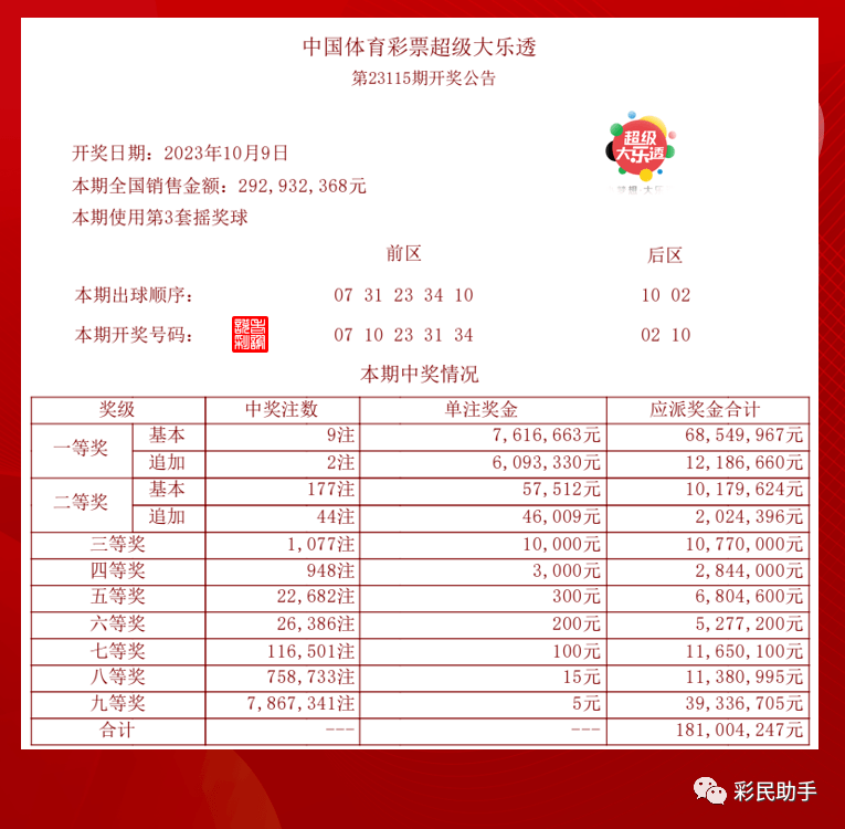 澳門今晚開(kāi)獎(jiǎng)結(jié)果查詢表官方渠道