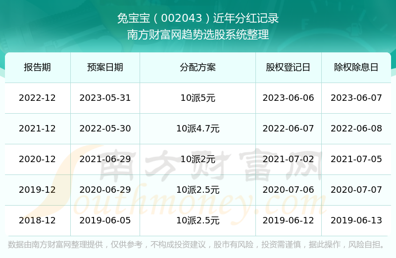 澳門歷史開獎(jiǎng)記錄查詢，追溯彩票文化的足跡與數(shù)字背后的故事，澳門歷史開獎(jiǎng)記錄查詢，追溯彩票文化的數(shù)字足跡與背后故事