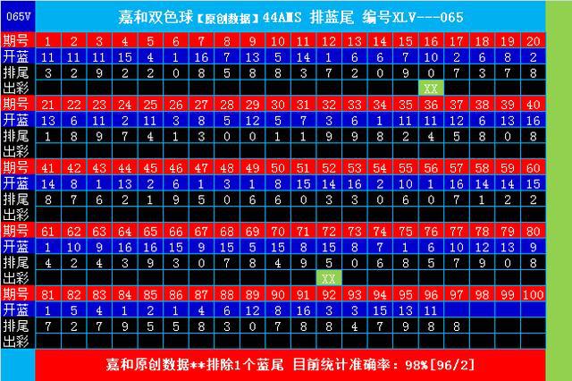 關(guān)于新澳門(mén)一碼一碼100準(zhǔn)確性的探討——揭示背后的風(fēng)險(xiǎn)與挑戰(zhàn)，探討新澳門(mén)一碼一碼的真實(shí)性，風(fēng)險(xiǎn)與挑戰(zhàn)揭秘