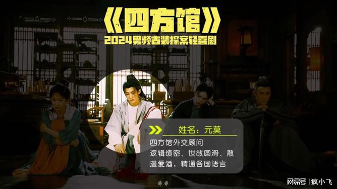 四方館分集劇情介紹及深度解析，四方館劇情介紹及深度解析