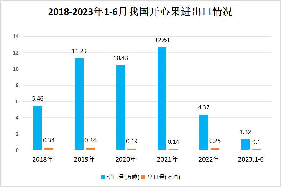 新奧長(zhǎng)期免費(fèi)資料大全：全面解析行業(yè)趨勢(shì)與未來(lái)發(fā)展