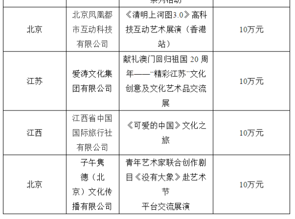 新澳門(mén)資料大全正版資料2024年免費(fèi)下載,數(shù)據(jù)支持策略解析_專家版94.747