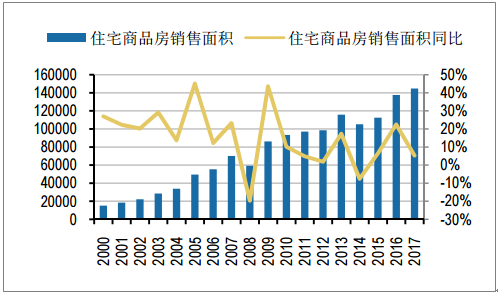 新澳資彩長期免費(fèi)資料港傳真：市場趨勢與預(yù)測