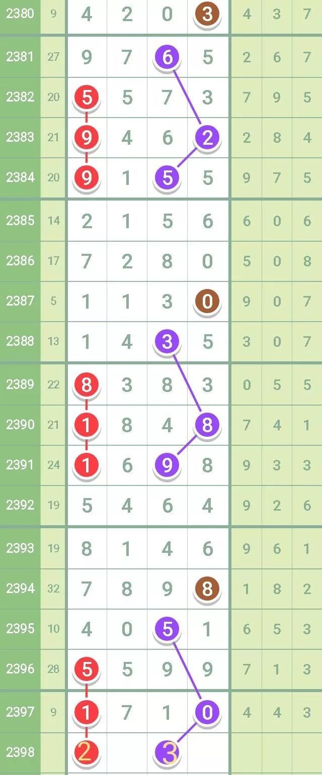 一肖一碼一一中特，精準(zhǔn)預(yù)測(cè)助你財(cái)富無限