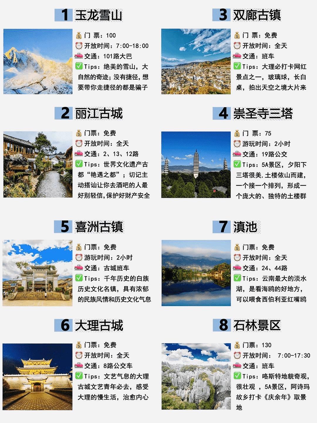 云南旅游城市先后順序，探索美麗的多彩之旅，云南旅游城市探索，多彩之旅的順序之旅