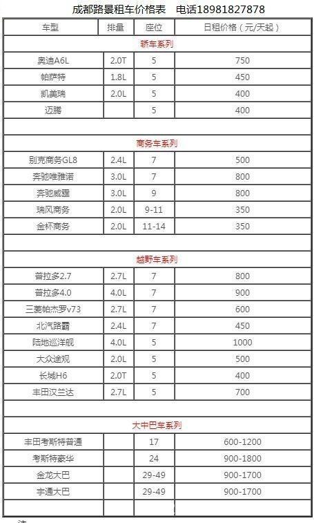 華為汽車價(jià)格2024價(jià)目表最新詳解，華為汽車2024最新價(jià)目表詳解