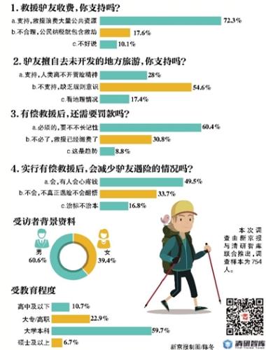 新澳天天開獎資料大全第62期：彩民必看的開獎指南