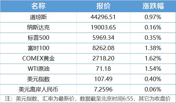 冷月如霜 第20頁