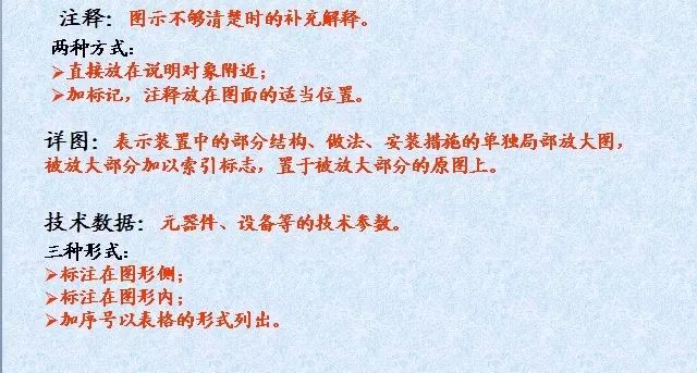 三肖必中三期必出資料：從入門到精通的必學技巧